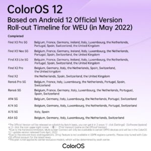 ColorOS-12-europe-roadmap-2