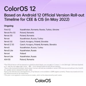 ColorOS-12-europe-roadmap