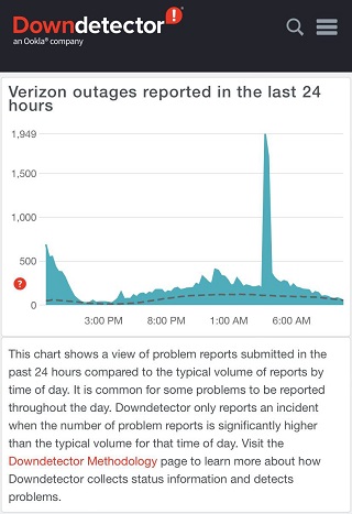 Verizon-outage-fixed