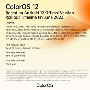 ColorOS-12-June-plan-1
