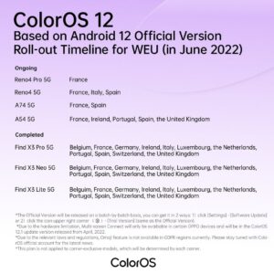 ColorOS-12-June-plan-3