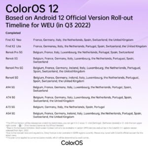 ColorOS-12-Q3-roadmap-EU-1