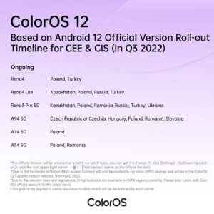 ColorOS-12-Q3-roadmap-EU-2