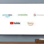 [Poll results out] Is Google becoming too greedy with its attempt to lock 4K videos behind YouTube Premium?