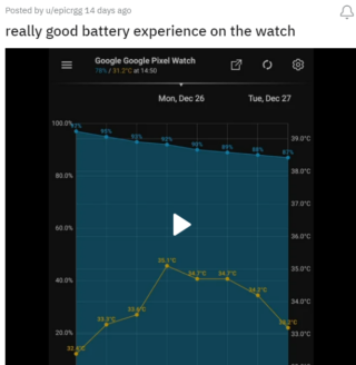 good reviews pixel watch battery