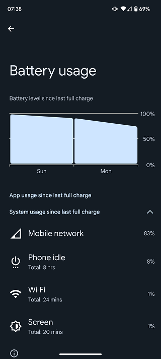 Google-Pixel-7-battery-issues-with-mobile-network