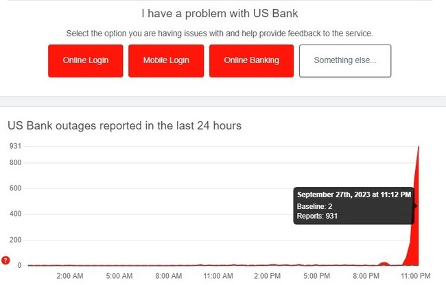 is us bank website down