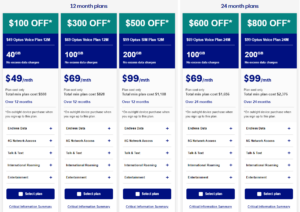 Optus Google Pixel offers Australia