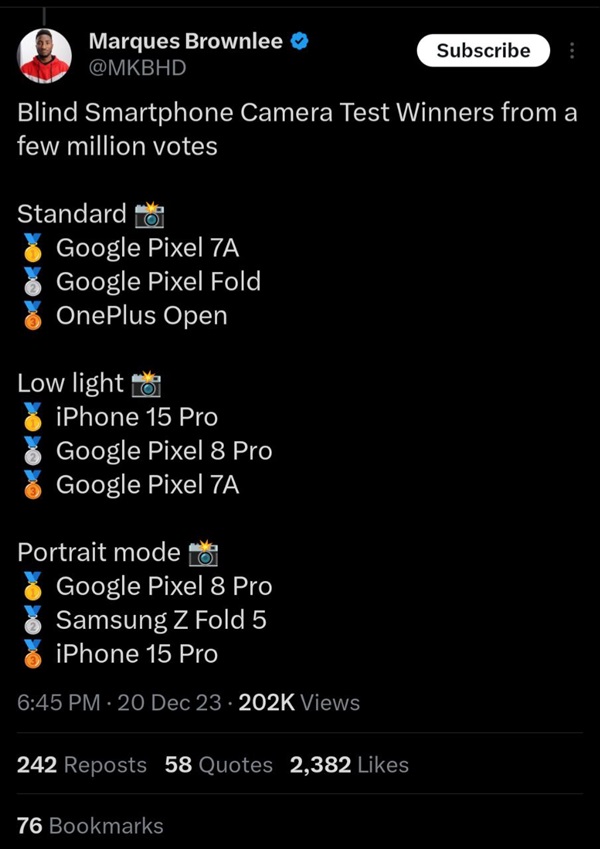 A-screenshot-of-a-post-on-X-by-MKBHD-showing-early-results-of-2023-Blind-Smartphone-Camera-test
