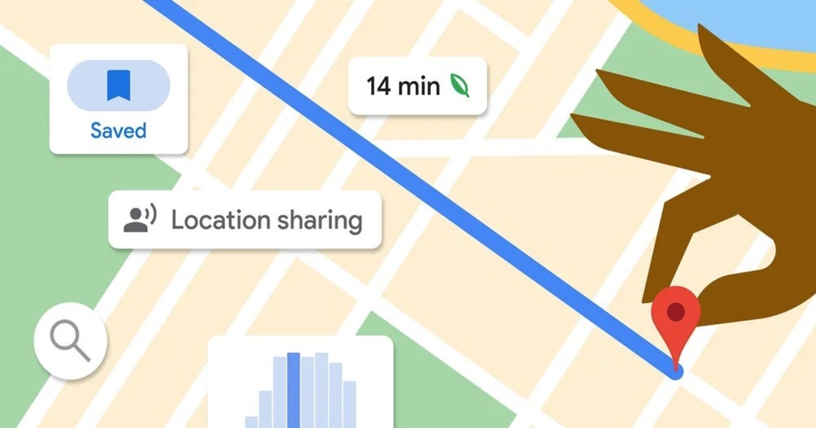 Google Maps to soon get updates for Location History and new controls