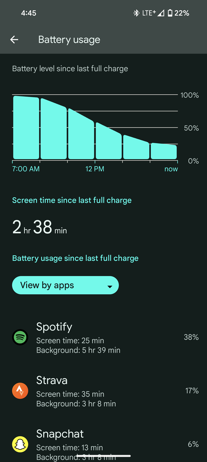 Google-Pixel-8-battery-usage-stats-showing-Spotify-battery-drain