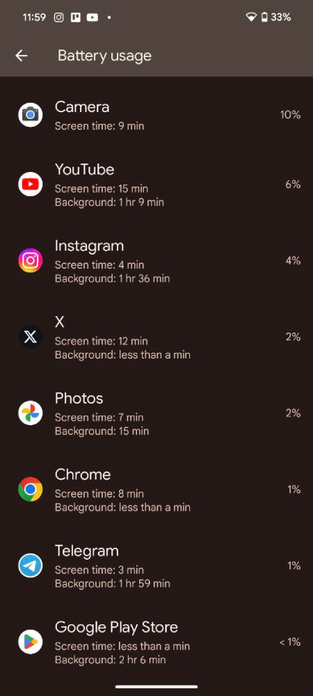 instagram-battery-draining-pixel-7a-in-background