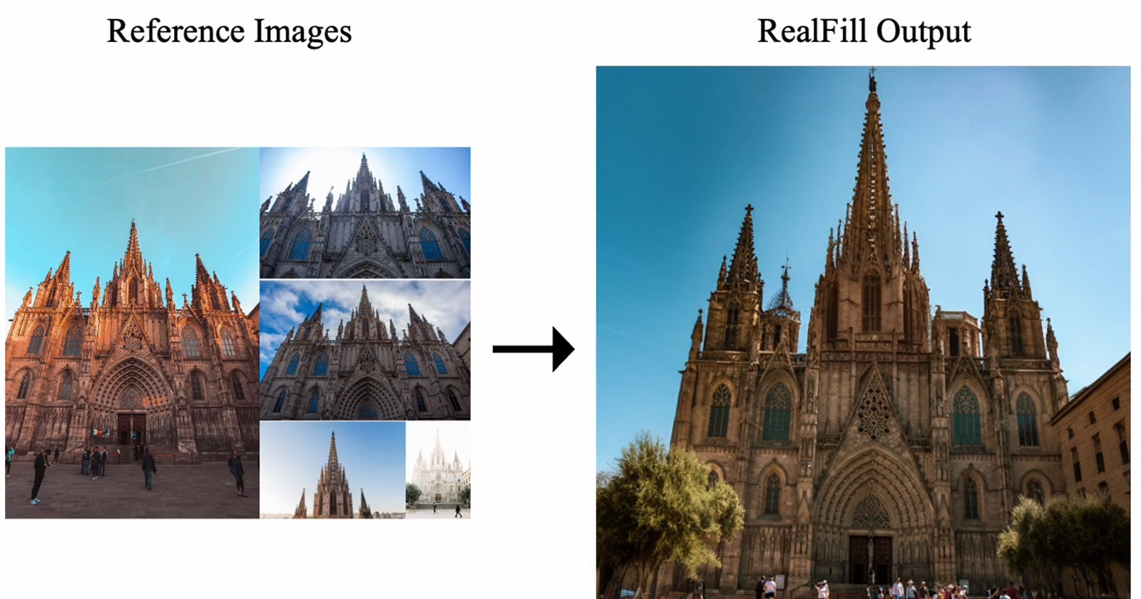 Google's RealFill AI magic fills photos with what's missing using reference images