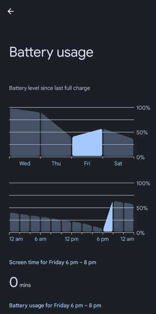 Android 15 beta 3 update slows Pixel charging speeds for some