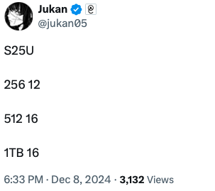 S25 ultra specs