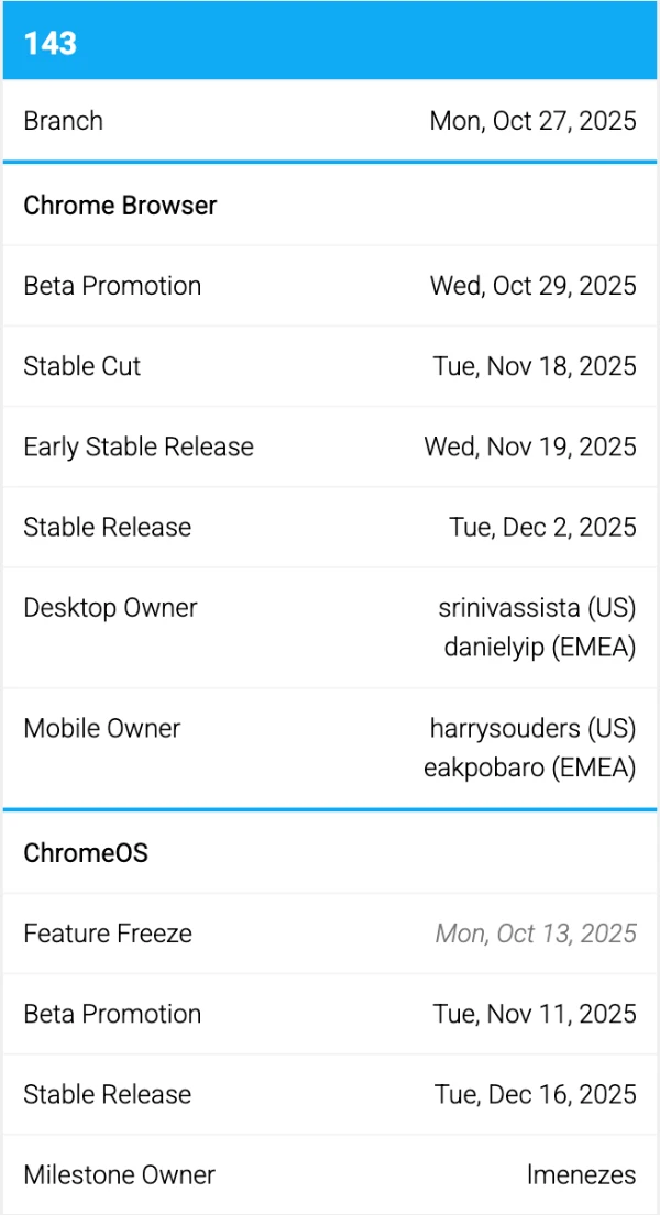 chrome-browser-v143-release-date