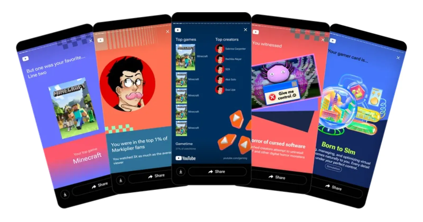 Is YouTube Music 2025 recap here? Some users report getting notifications