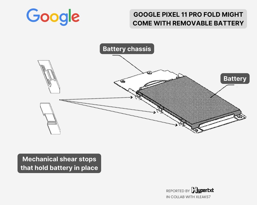 Google-Pixel-11-Pro-Fold-removable-battery