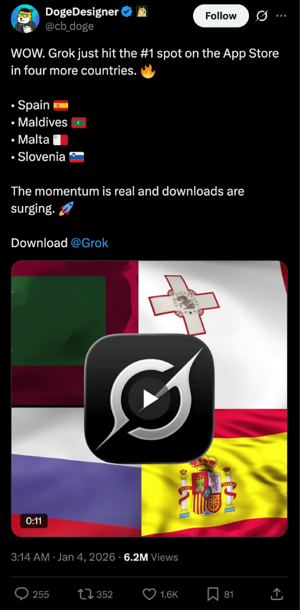grok-downloads-surge-dogedesigner-post