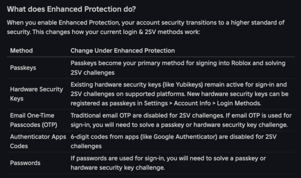 What does Enhanced Protection do?