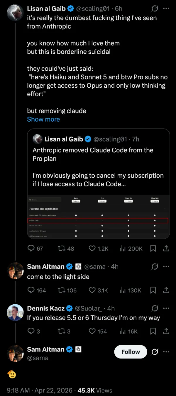 sam-altman-gpt-5-5-thursday-release-hint