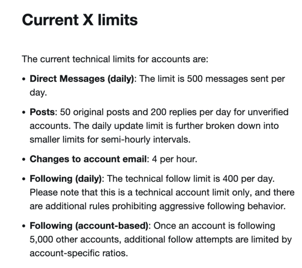 Límites oficiales actuales de X.
