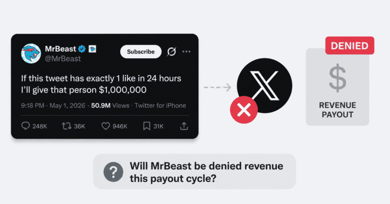 X to deny revenue to MrBeast this payout cycle over giveaway engagement bait?