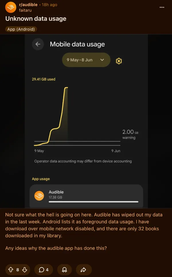 pico de uso de datos por error en android de audible