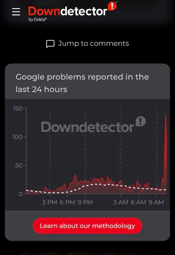pico en downdetector