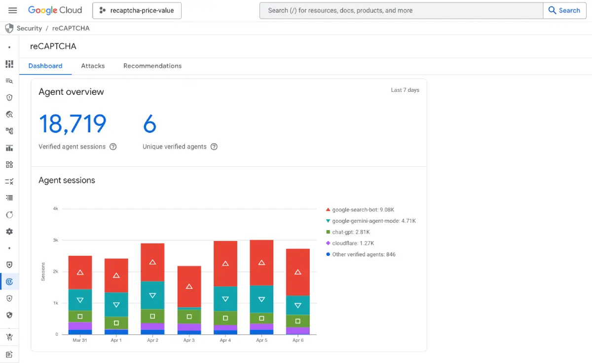 google-recaptcha-dashboard