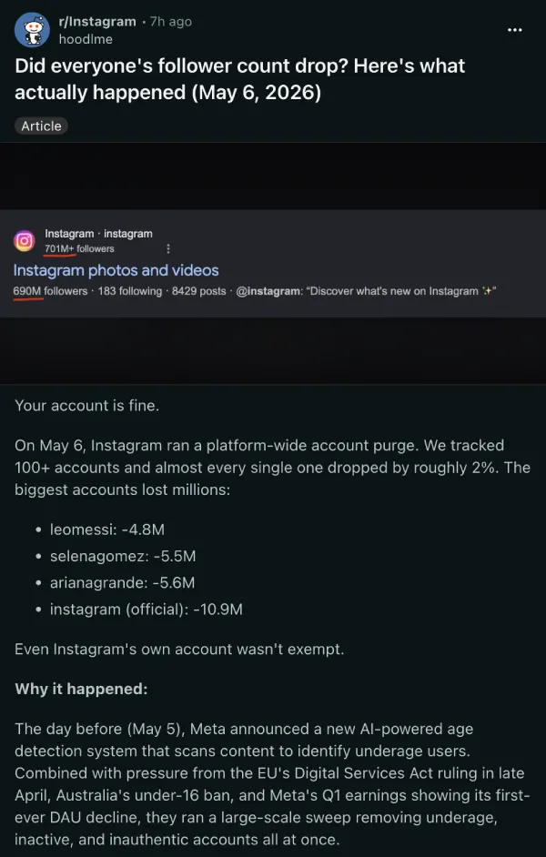 publicación de caída de seguidores en Instagram