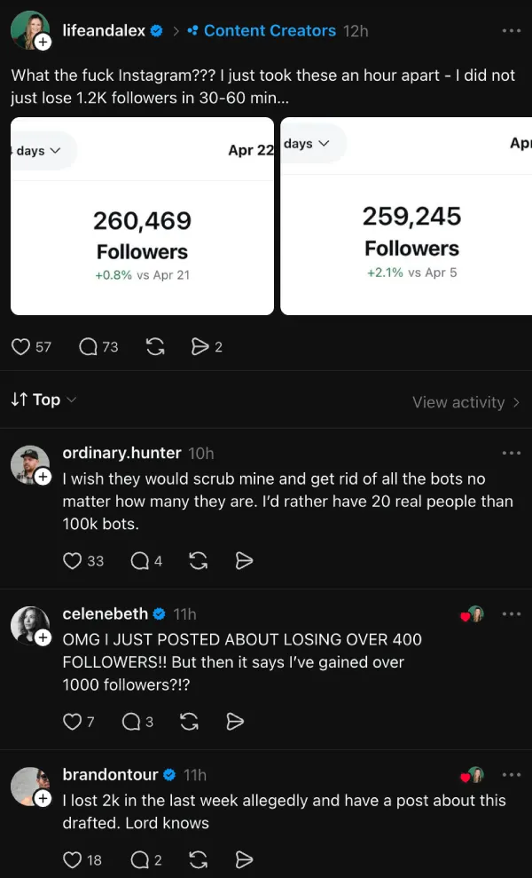 informe de caída de seguidores en Instagram