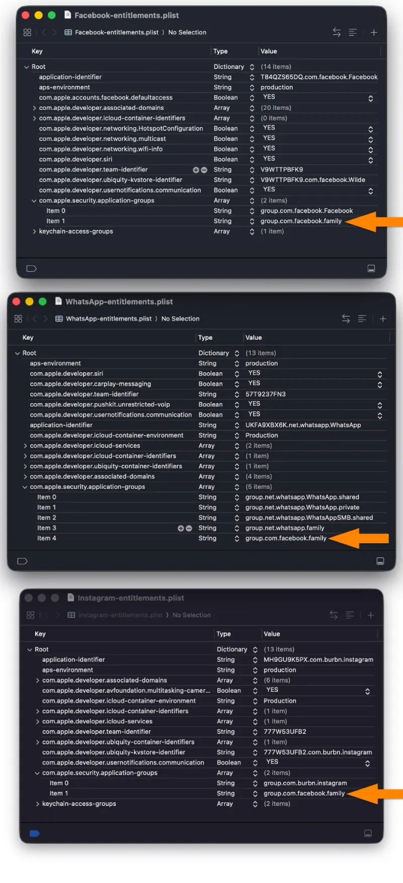 meta-apps-shared-framework