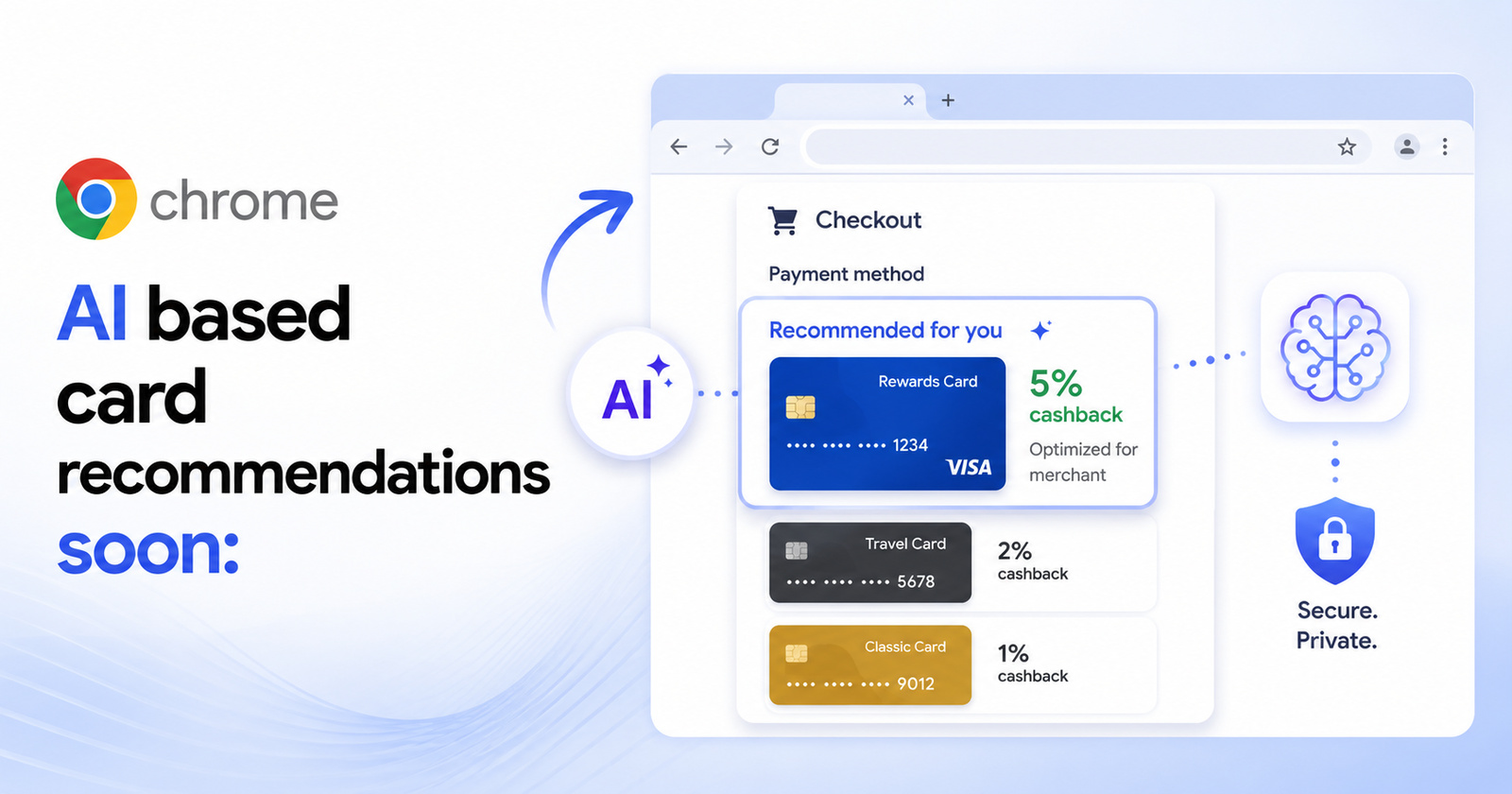 New AI feature on Chrome could pick your best Credit Card automatically