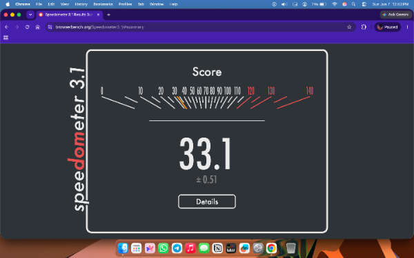 Chrome score results.