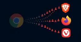 With Chrome pushing uBlock Origin out of reach, Brave, Firefox, and others are ready to take over