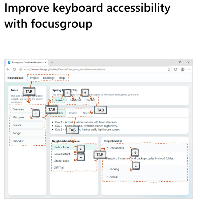 Accessibility.