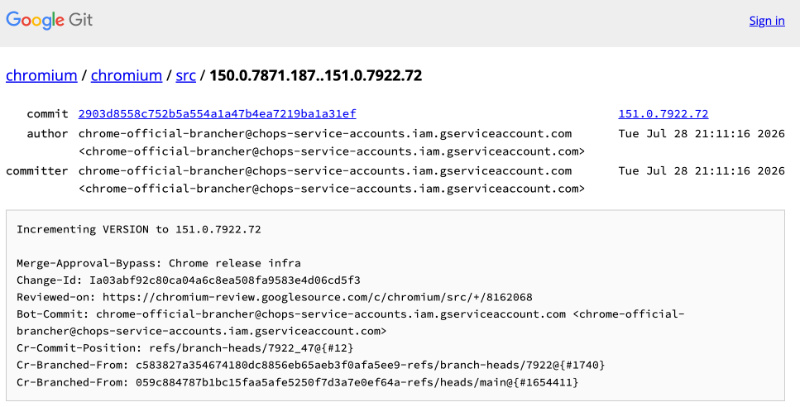 Git changelog.