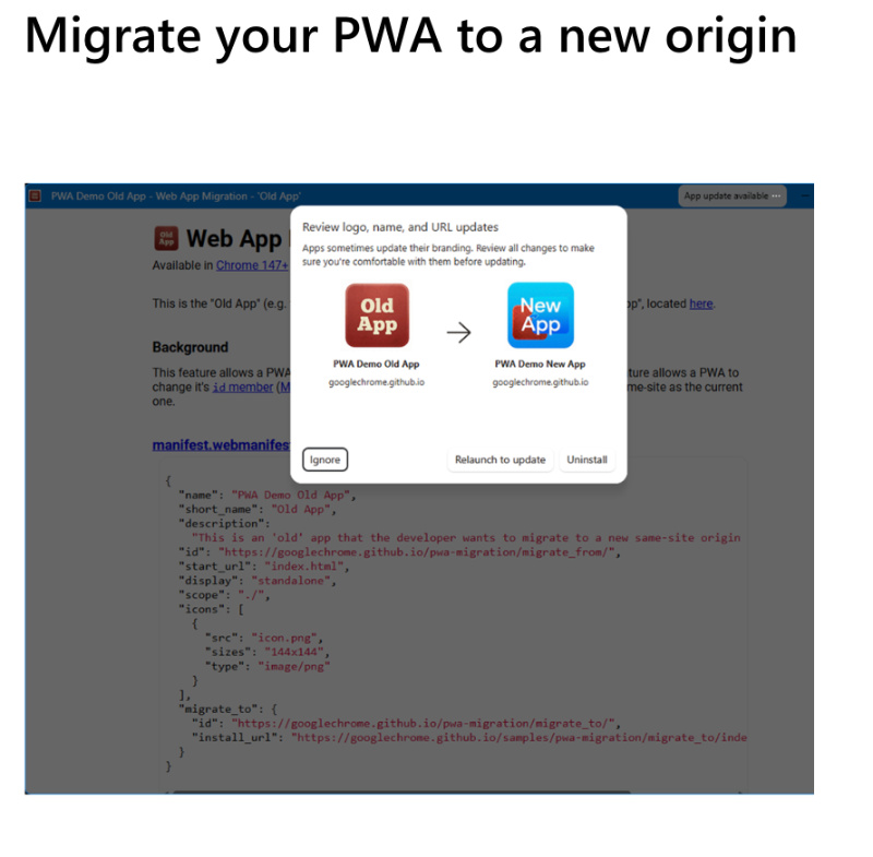 PWA.