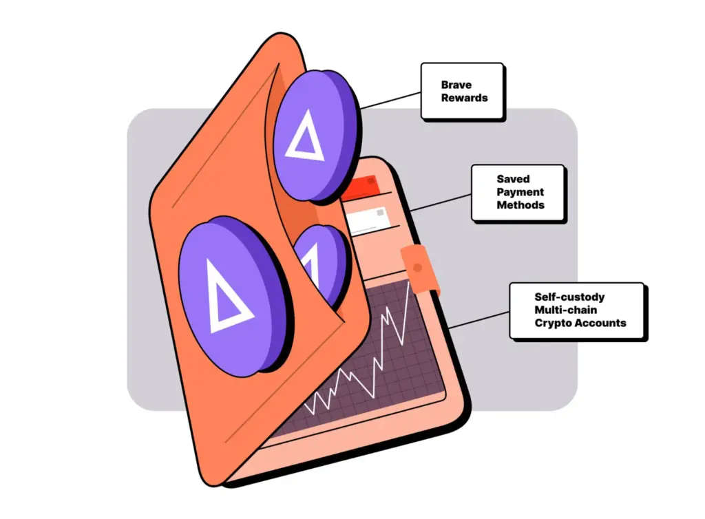 New-Brave-Wallet