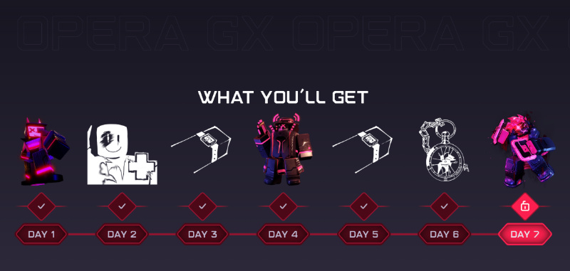 Rewards list.