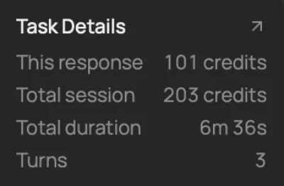 polar-browser-task-credits-usage