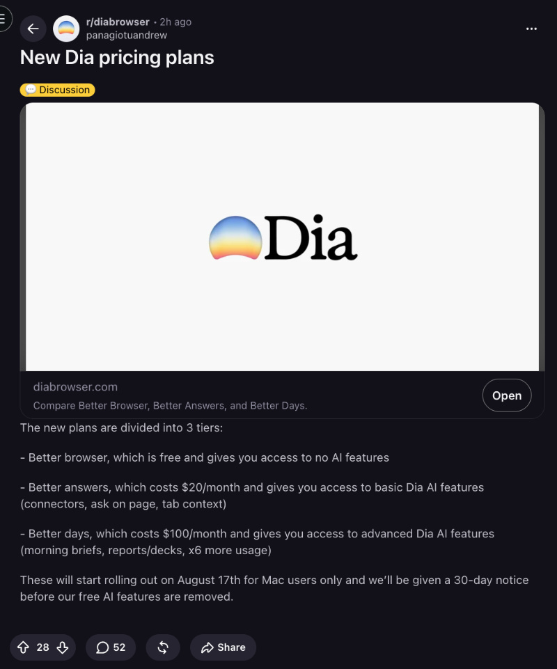 New Dia plans.