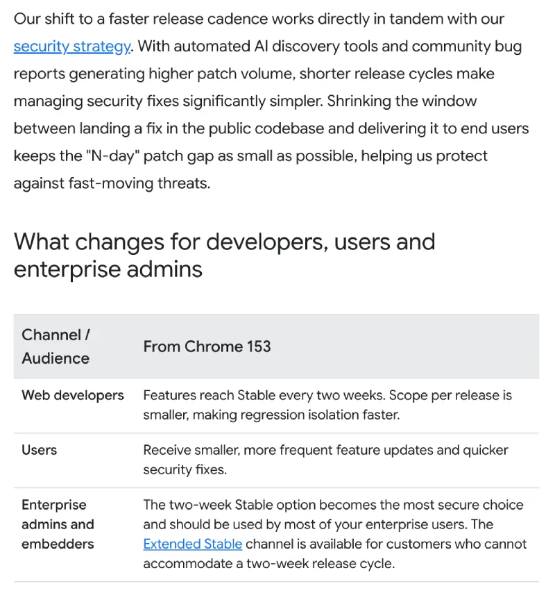 chrome-two-week-release-cycle-post