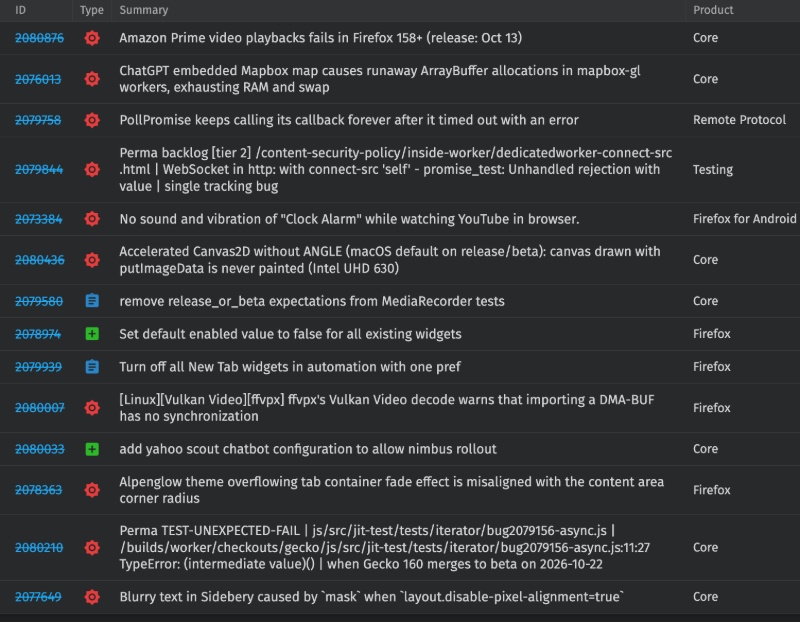 Bugzilla Firefox beta screenshot.