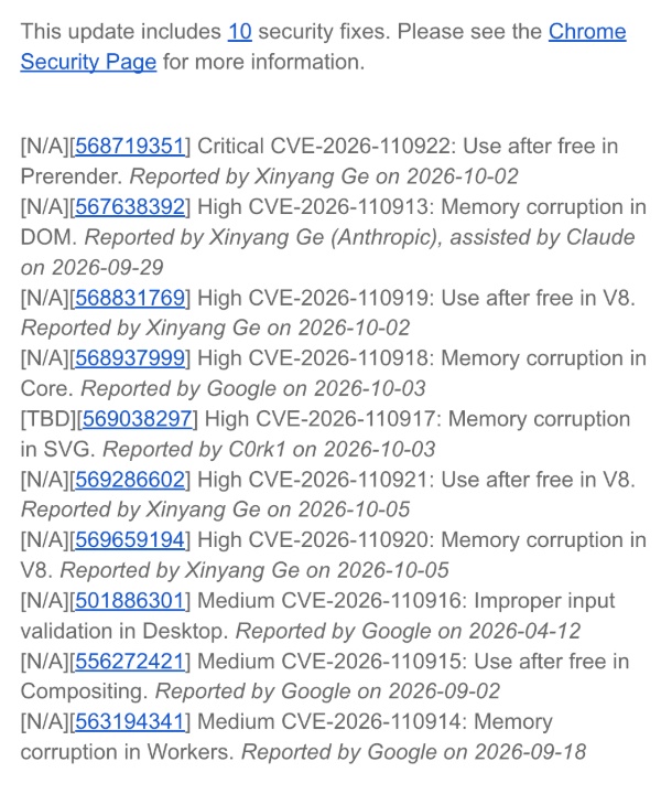 Chrome security fixes.