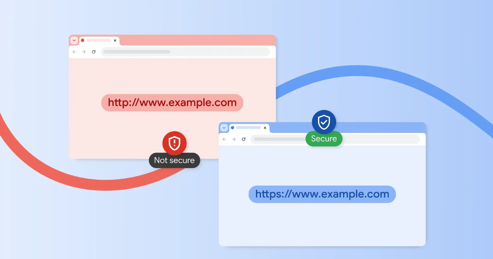 Chrome rolls out default warnings for unencrypted HTTP connections